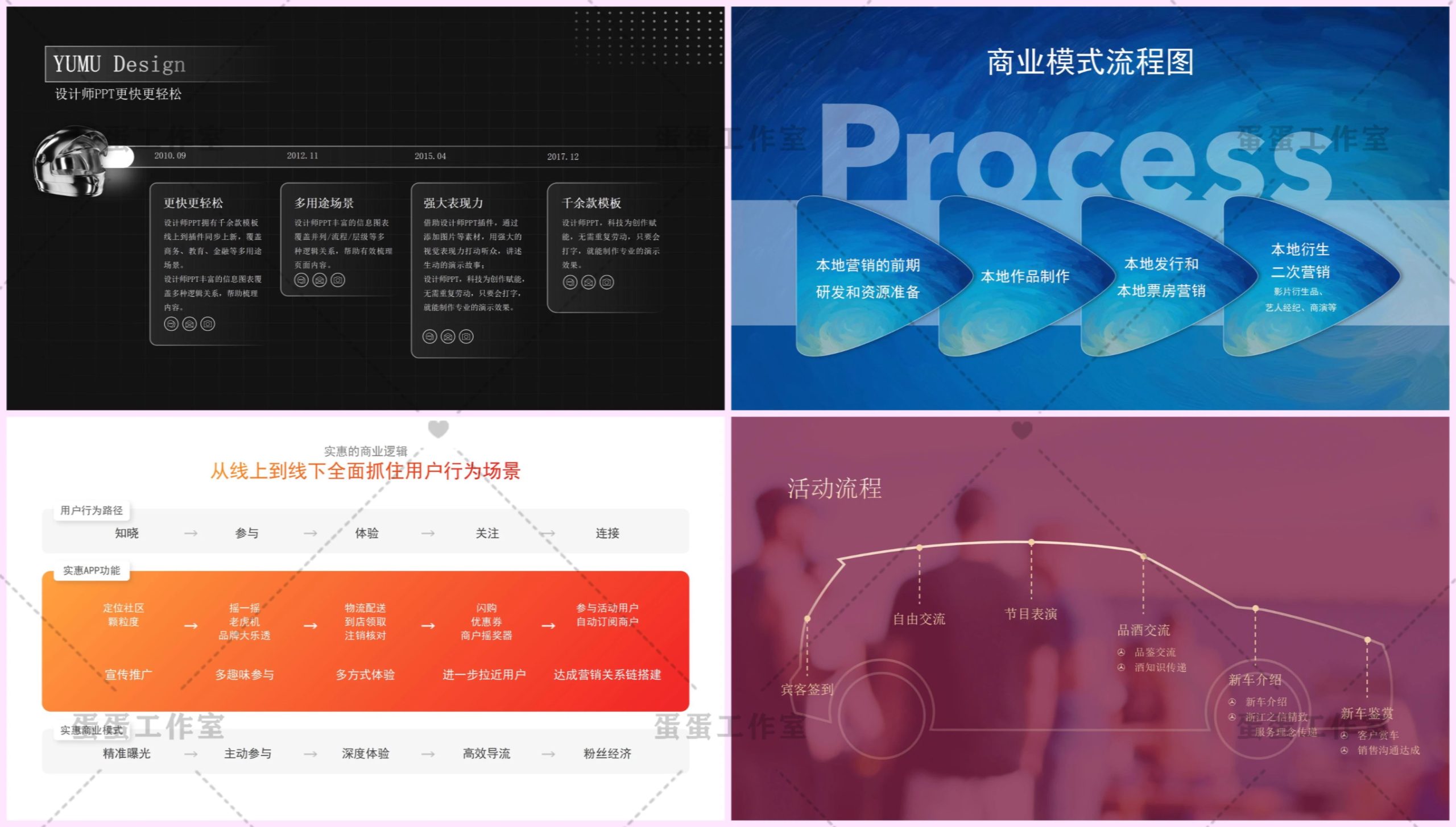图片[14]-企业高端商务流程架构图逻辑图PPT模板高级感蓝色商业科技互联网-大怪兽分享