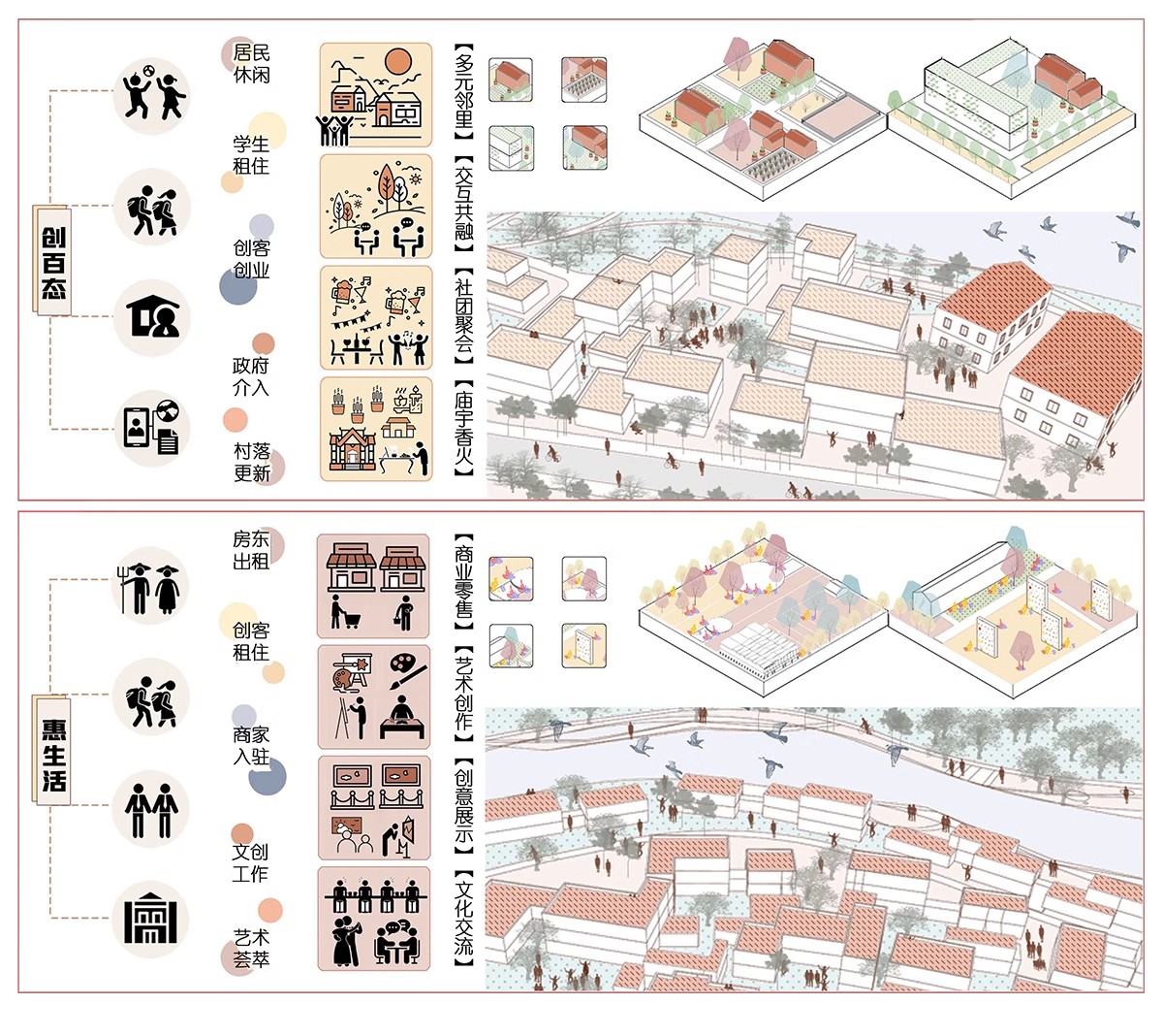 图片[16]-人群需求空间 日常行为心理前期分析图PSD分层 景观建筑ps素材-大怪兽分享
