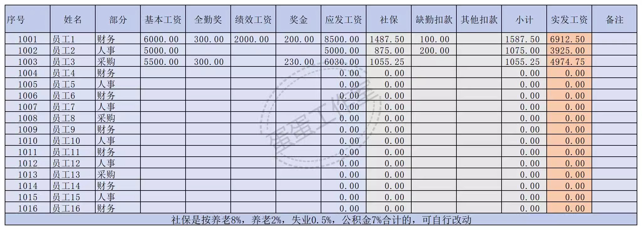 图片[16]-薪酬管理excel表格人员加班工资条系统等级明细可视化单月份职工-大怪兽分享