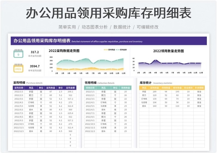 图片[2]-办公用品管理系统回形针文具大全胶水长尾夹耗材领用采购出入登记-大怪兽分享