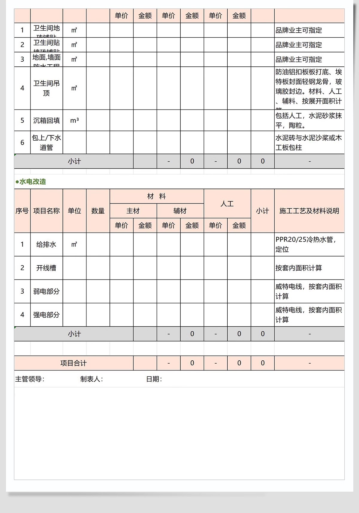 图片[16]-2025装修预算报价表家装工装公司材料价格表模板施工清单半包全包-大怪兽分享