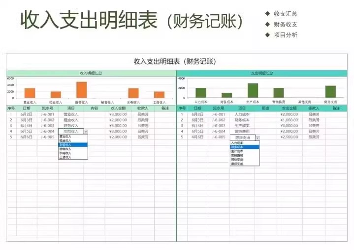 图片[16]-记账电子表格excel做账模板系统出纳班费餐饮支出会计个人进销存-大怪兽分享