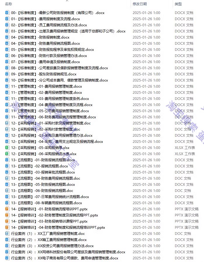 图片[15]-季月年度分析日记账龄应收应付管理系统余额统计负债登报表内对单-大怪兽分享