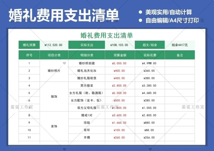 图片[15]-备婚清单电子版结婚男女方必备品执行手册婚礼准备策划方案预算表-大怪兽分享