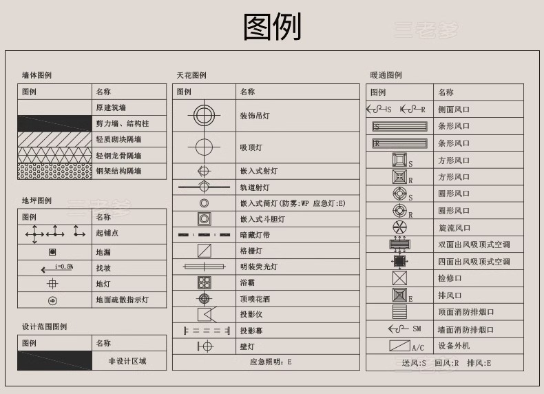 图片[18]-室内设计CAD制图规范标准施工图例打印样式符号家装工装线型图层-大怪兽分享
