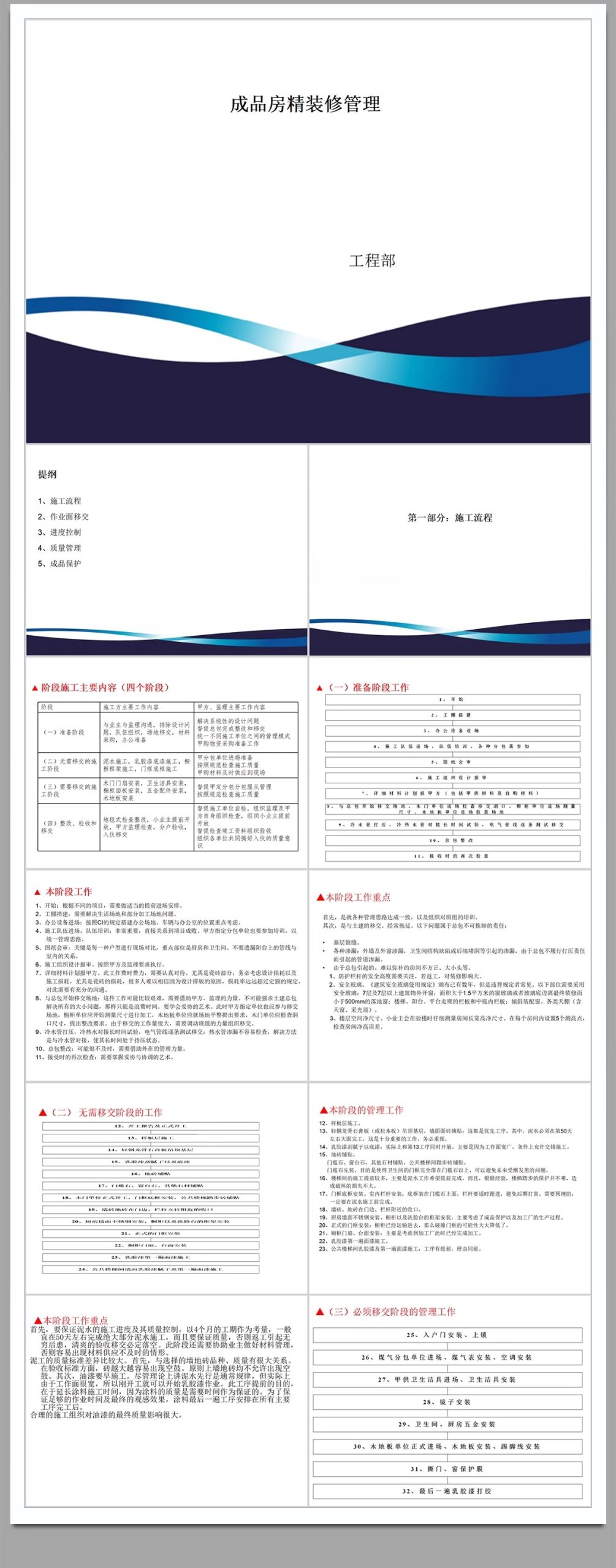 图片[18]-室内装修施工工艺流程PPT模板 装饰公司工程验收标准流程规范手册-大怪兽分享