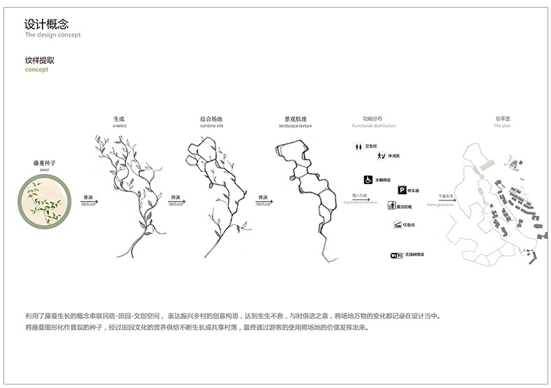 图片[18]-建筑景观概念设计策略演绎构思演变背景前期分析图PSD分层源文件-大怪兽分享