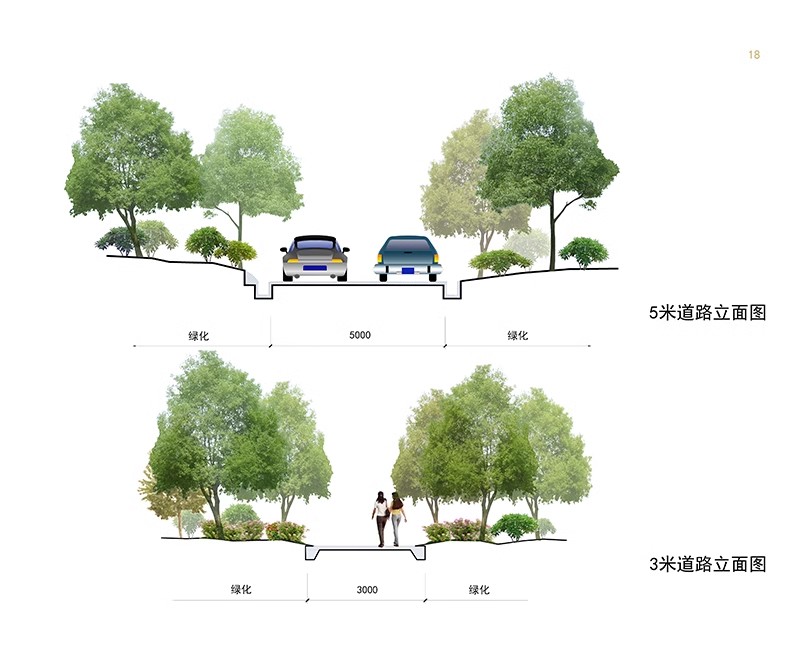 图片[18]-景观小清新树木psd植物PS平面立面剖面效果图海绵城市规划素材-大怪兽分享