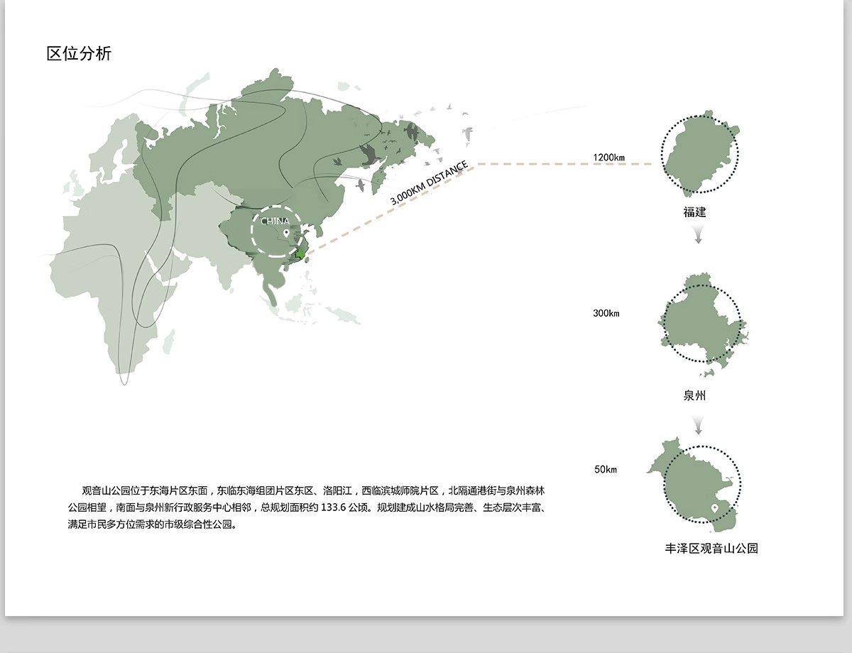 图片[18]-前期人文地理地块区位分析图PSD分层源文件竞赛风建筑设计ps素材-大怪兽分享