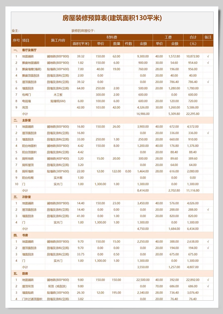 图片[17]-2025装修预算报价表家装工装公司材料价格表模板施工清单半包全包-大怪兽分享
