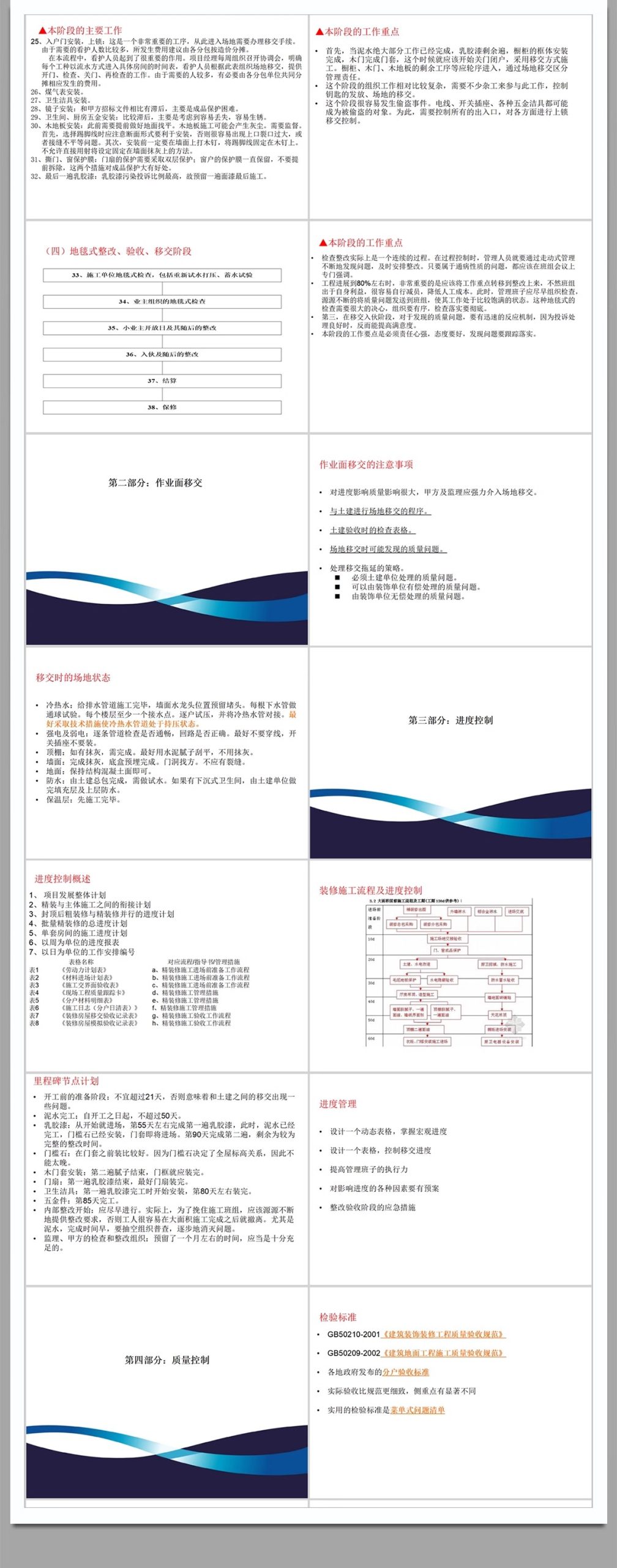 图片[19]-室内装修施工工艺流程PPT模板 装饰公司工程验收标准流程规范手册-大怪兽分享