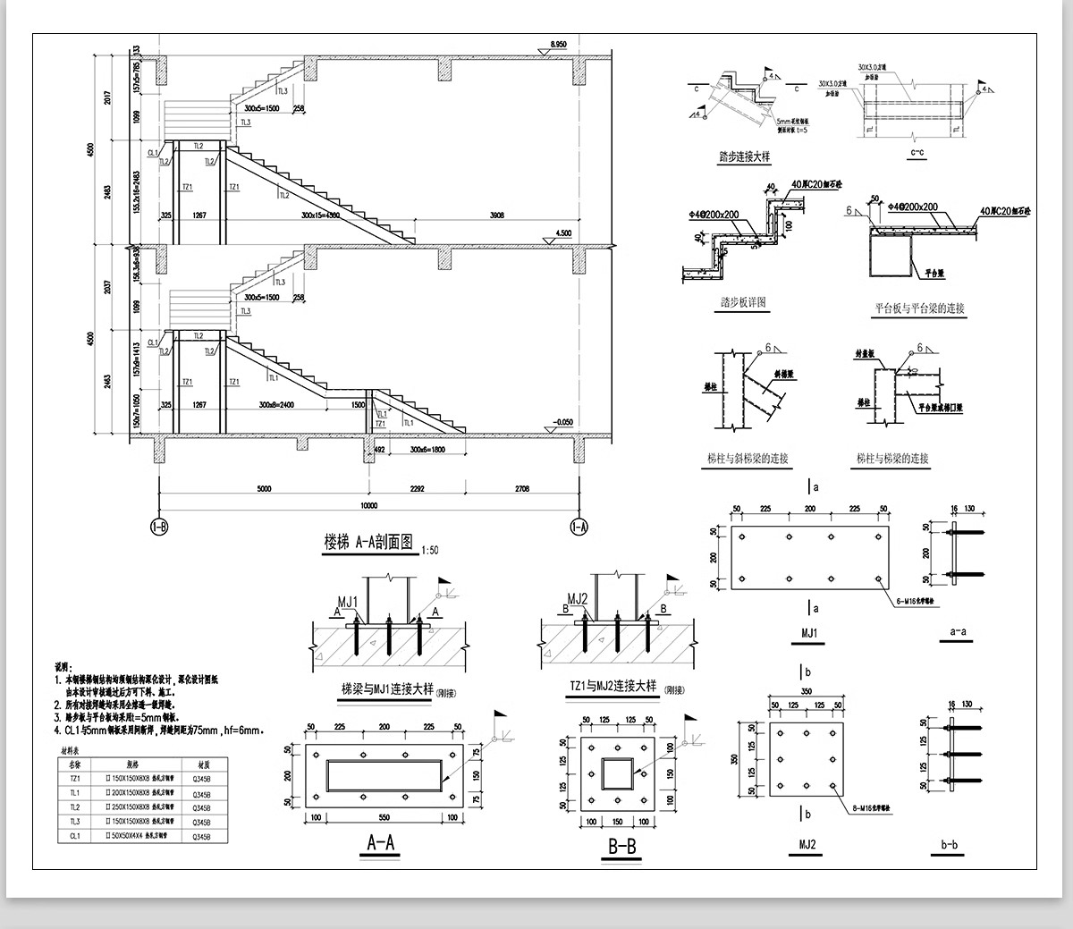 图片[19]-夹层楼板钢结构CAD施工图商铺公寓楼阁楼 楼承板详图节点大样图-大怪兽分享