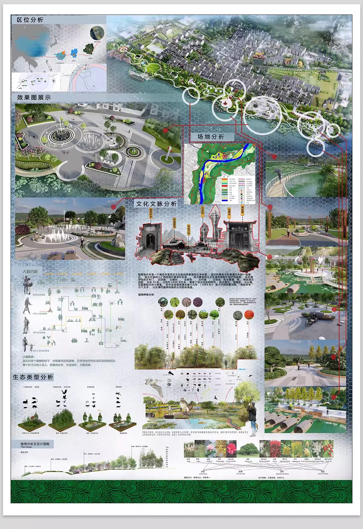 图片[19]-美丽乡村规划竞赛高清ps展板城市更新村庄新农村改造PSD设计方案-大怪兽分享