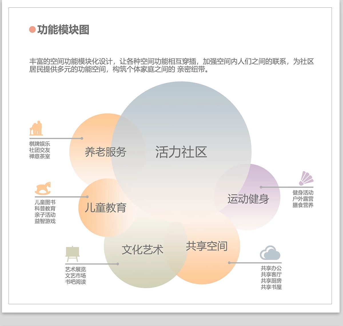图片[19]-SWOT分析优势劣势PS素材 景观建筑设计战略策略前期PSD分析图模板-大怪兽分享