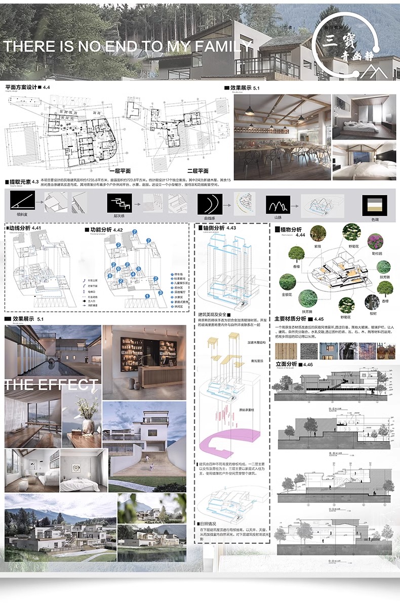 图片[17]-全套竞赛小清新建筑景观室内环艺民宿展馆设计ps展板模板PSD素材-大怪兽分享