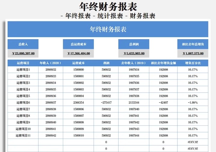 图片[16]-财务报表企业月季年度明细收支公司会计利润出纳记账excel模版格-大怪兽分享