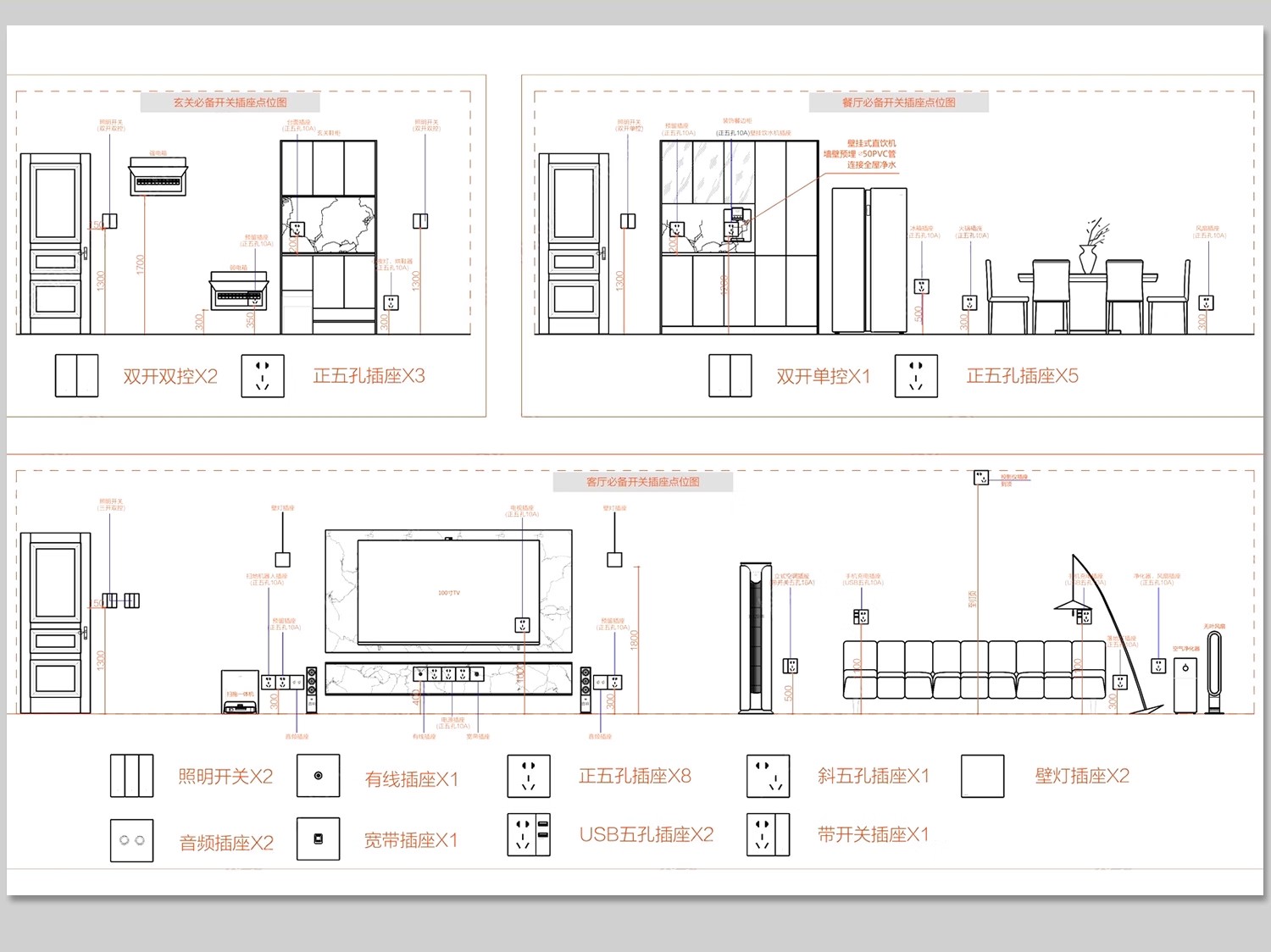 图片[16]-全屋机电连线图及开关插座水电点位灯具图例CAD图库施工图dwg图块-大怪兽分享