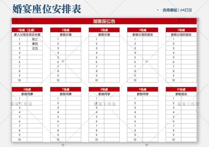 图片[17]-备婚清单电子版结婚男女方必备品执行手册婚礼准备策划方案预算表-大怪兽分享