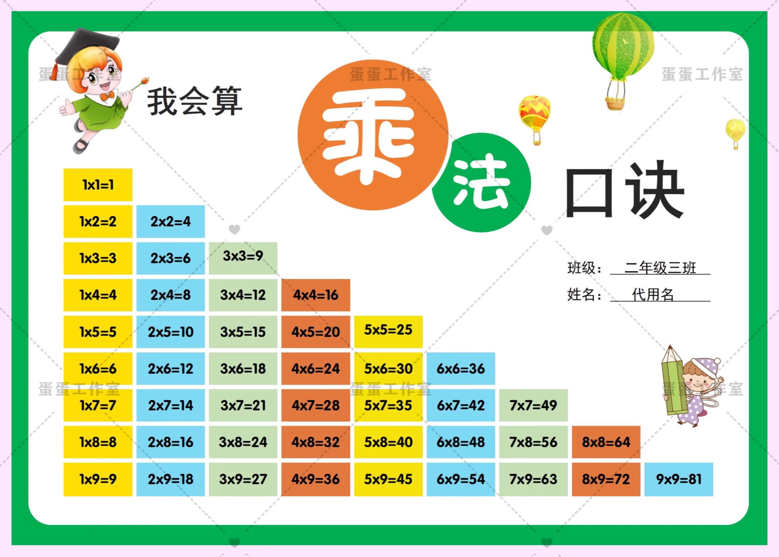 图片[17]-乘法口诀表手抄报小九九小报电子模板小学生数学主题A3A4黑白线稿-大怪兽分享