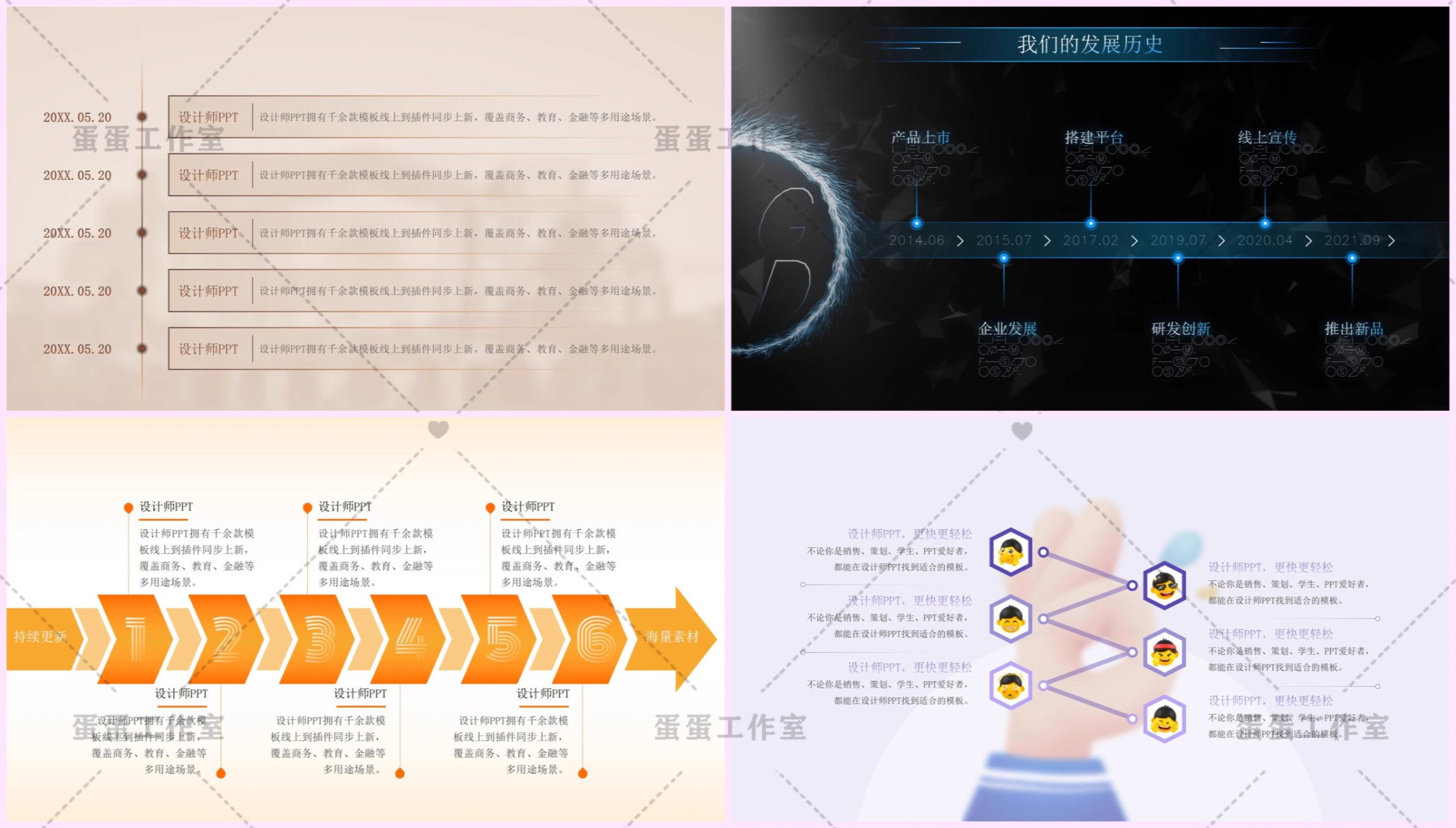 图片[17]-企业高端商务流程架构图逻辑图PPT模板高级感蓝色商业科技互联网-大怪兽分享