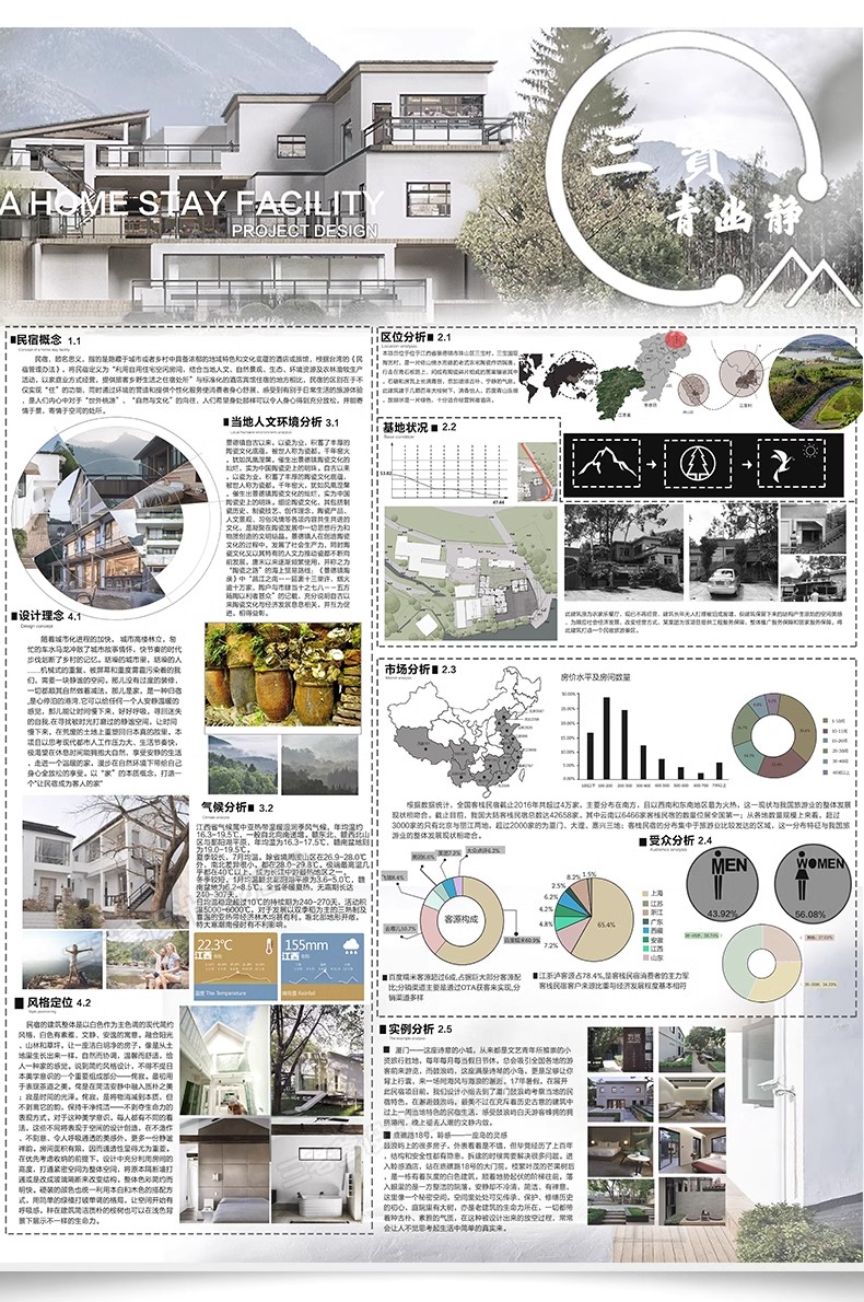 图片[18]-全套竞赛小清新建筑景观室内环艺民宿展馆设计ps展板模板PSD素材-大怪兽分享