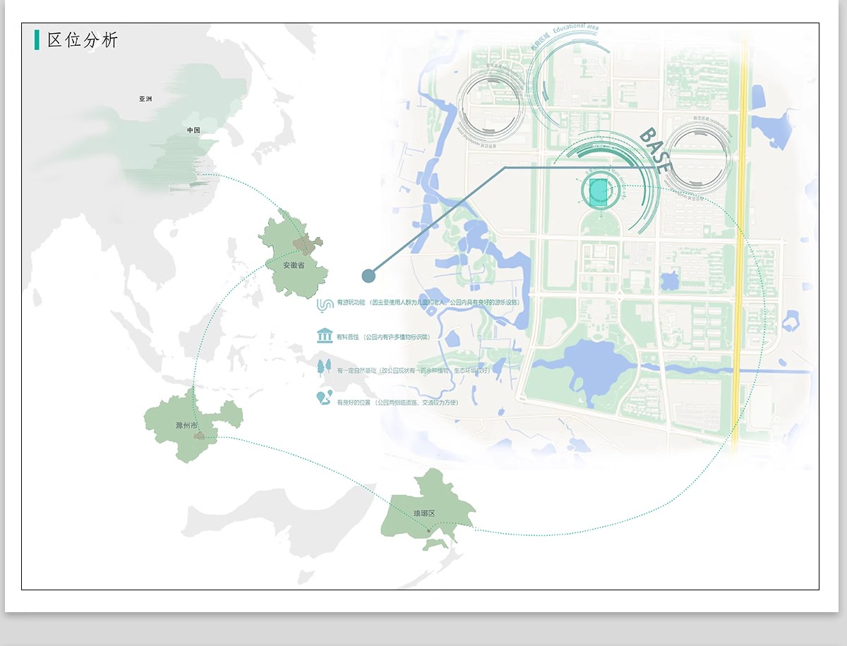 图片[20]-前期人文地理地块区位分析图PSD分层源文件竞赛风建筑设计ps素材-大怪兽分享