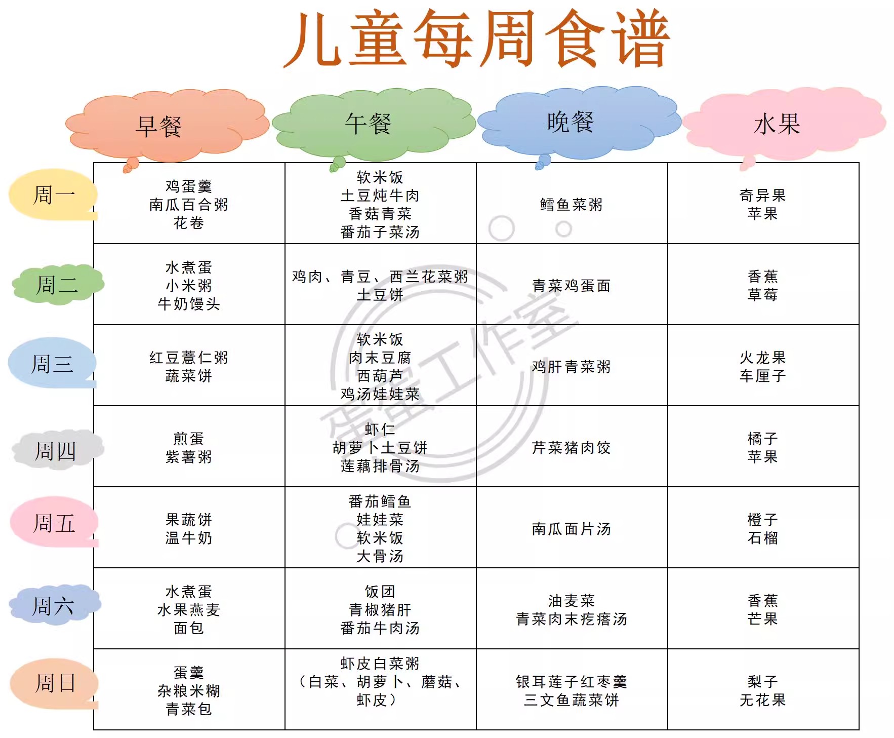 图片[17]-菜单模板双十一购物清单我的营养食谱减肥计划表年货冬日露营装备-大怪兽分享