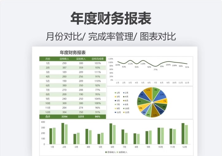 图片[17]-财务报表企业月季年度明细收支公司会计利润出纳记账excel模版格-大怪兽分享