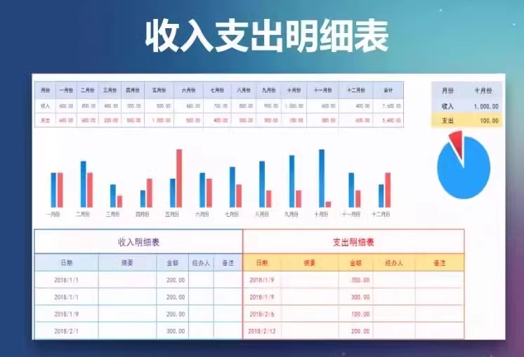 图片[19]-记账电子表格excel做账模板系统出纳班费餐饮支出会计个人进销存-大怪兽分享