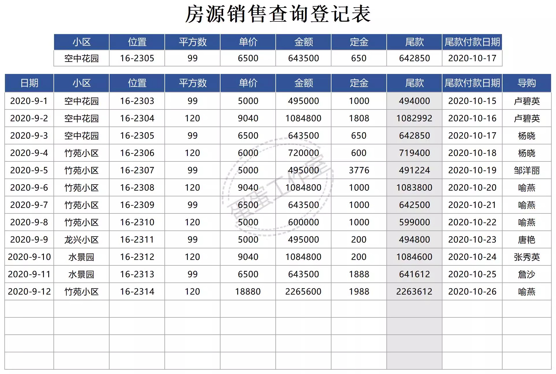 图片[20]-销售明细表excel模板送货日报数据统计客户清单合同登记销售报表-大怪兽分享
