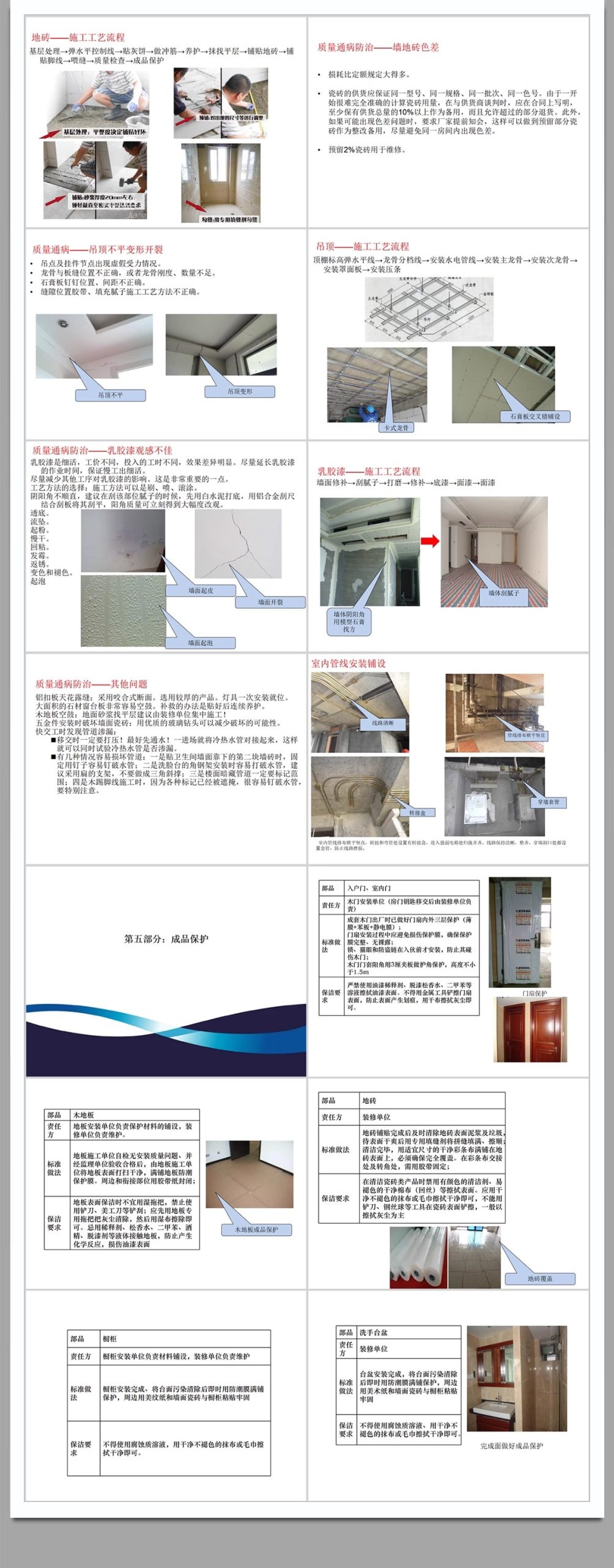 图片[21]-室内装修施工工艺流程PPT模板 装饰公司工程验收标准流程规范手册-大怪兽分享