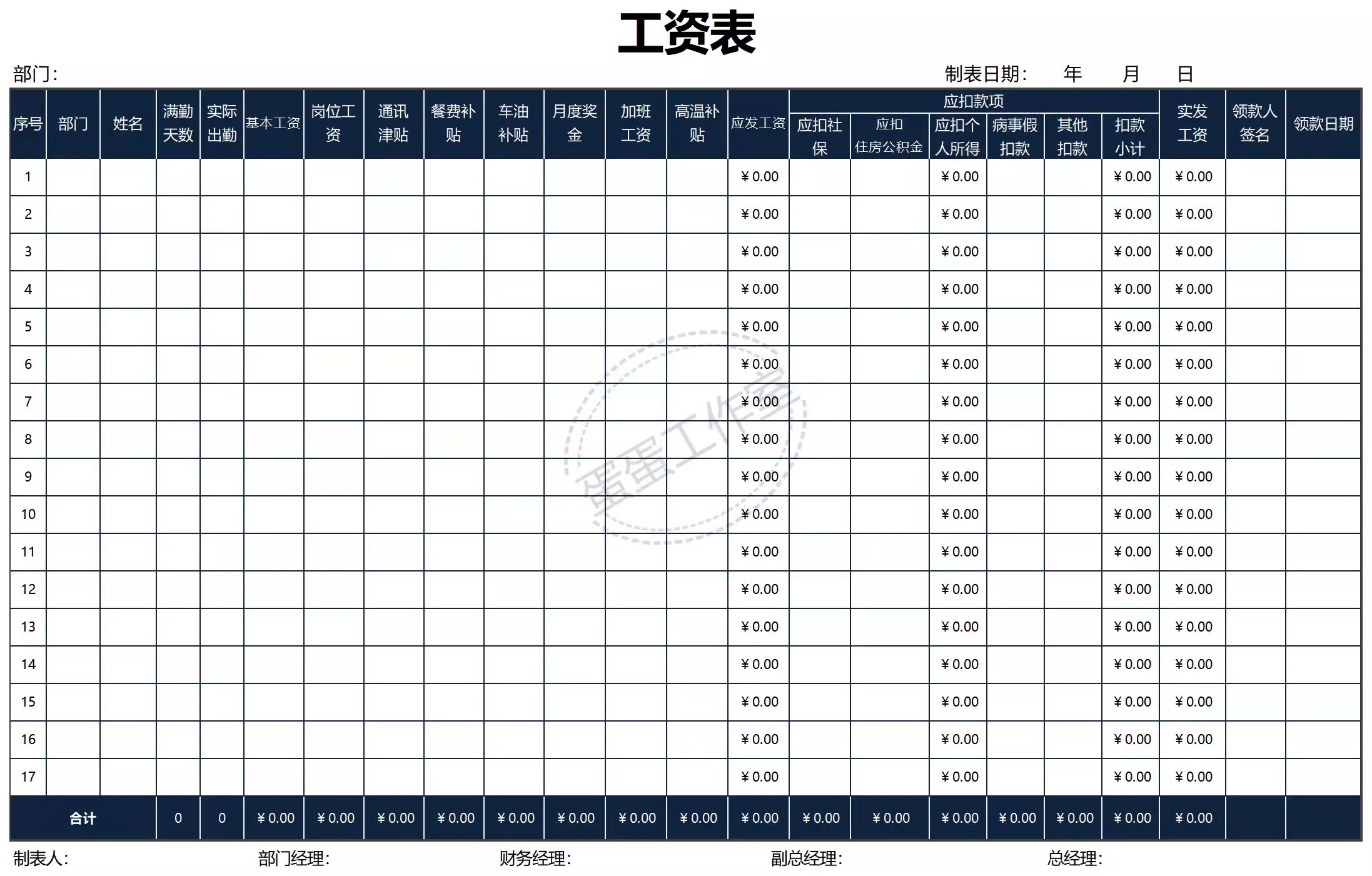 图片[19]-薪酬管理excel表格人员加班工资条系统等级明细可视化单月份职工-大怪兽分享