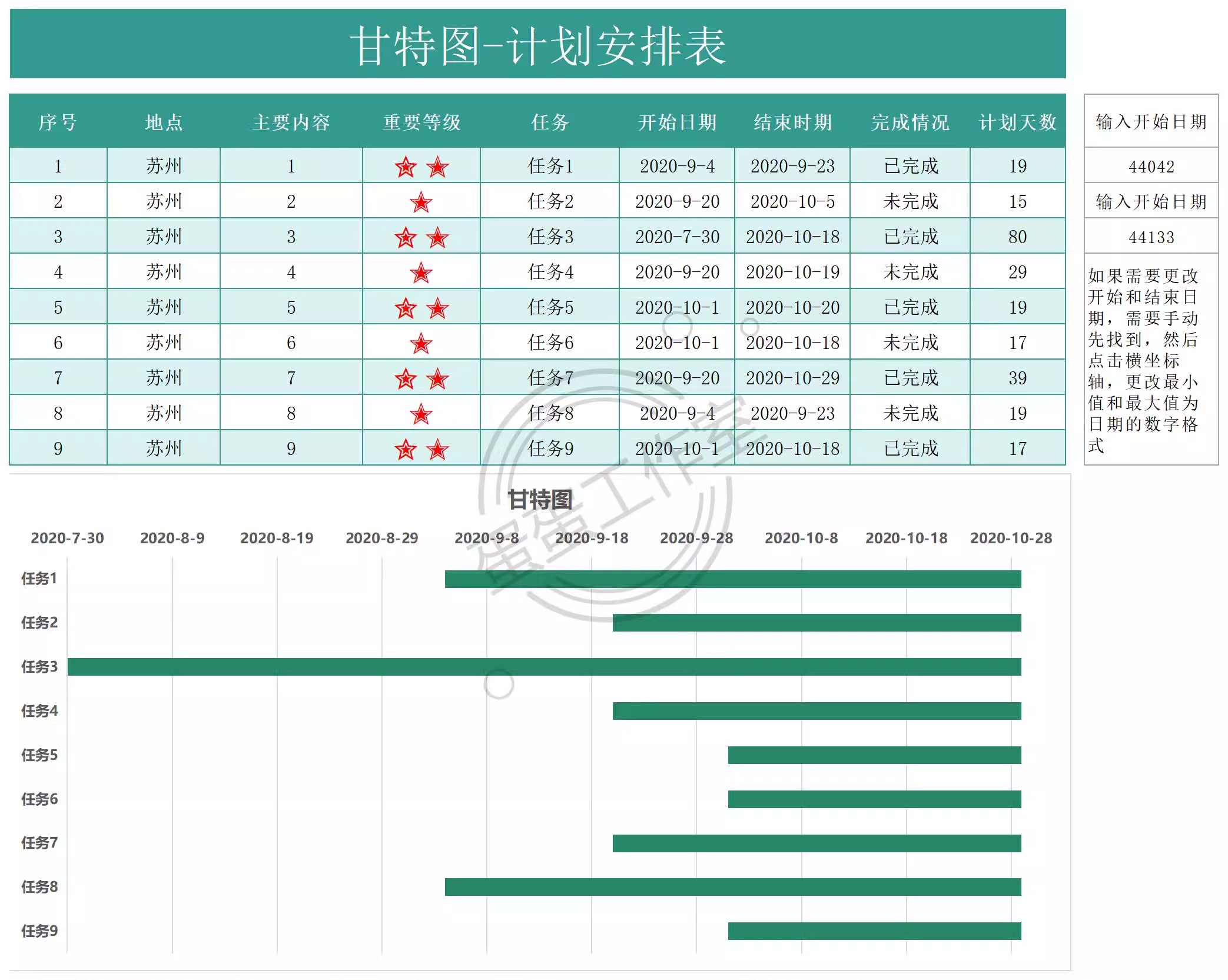 图片[18]-工作计划模板excel表格进度表甘特图白板周日月台历管理任务系统-大怪兽分享
