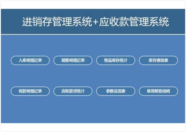 图片[19]-进销存管理系统excel模板进销存明细账本进销存记账本进销存表格-大怪兽分享