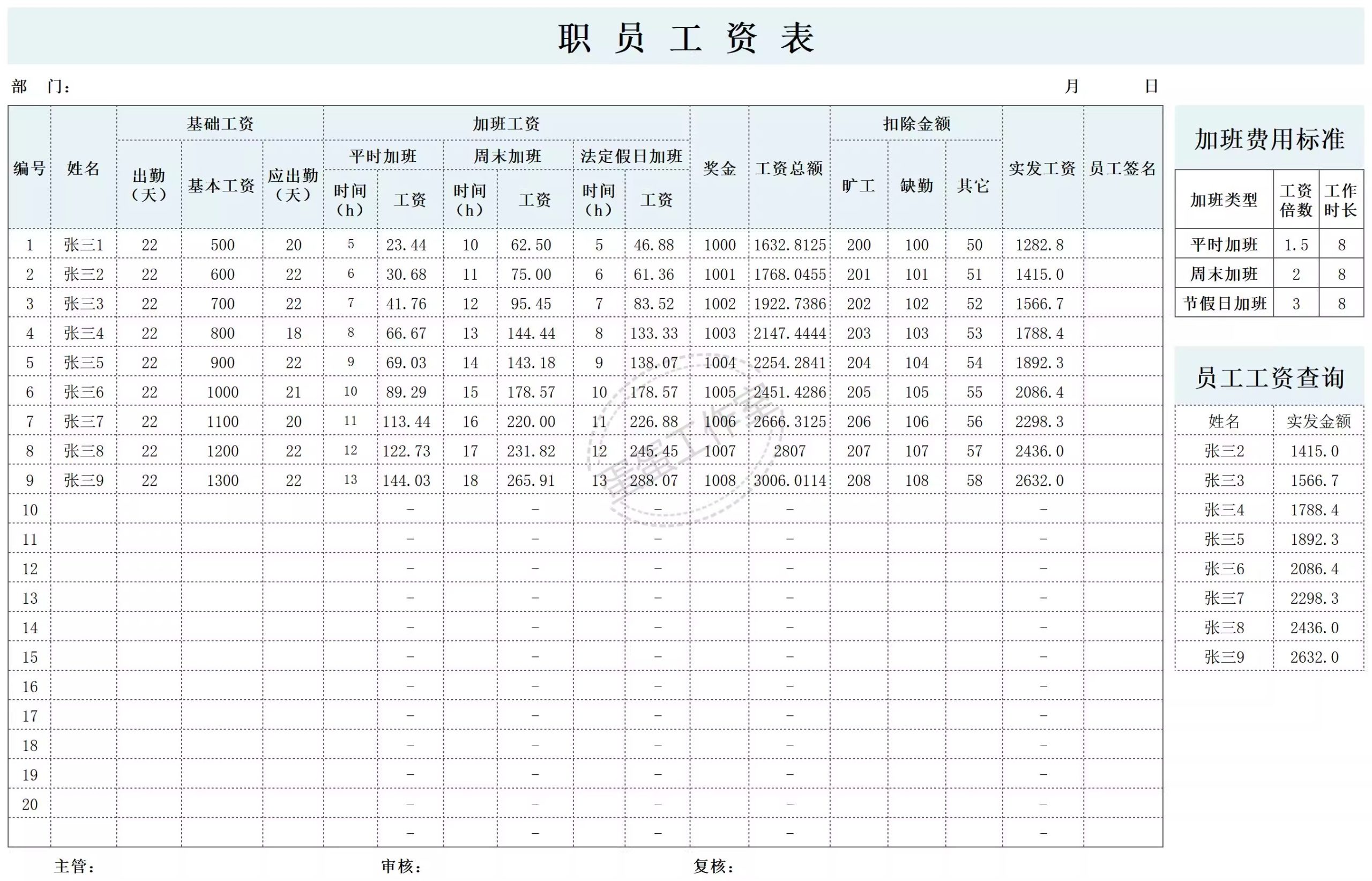 图片[20]-薪酬管理excel表格人员加班工资条系统等级明细可视化单月份职工-大怪兽分享