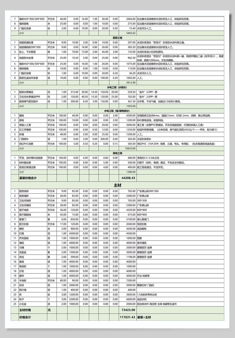 图片[20]-2025装修预算报价表家装工装公司材料价格表模板施工清单半包全包-大怪兽分享