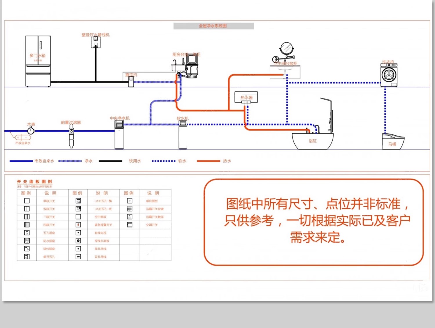 图片[19]-全屋机电连线图及开关插座水电点位灯具图例CAD图库施工图dwg图块-大怪兽分享