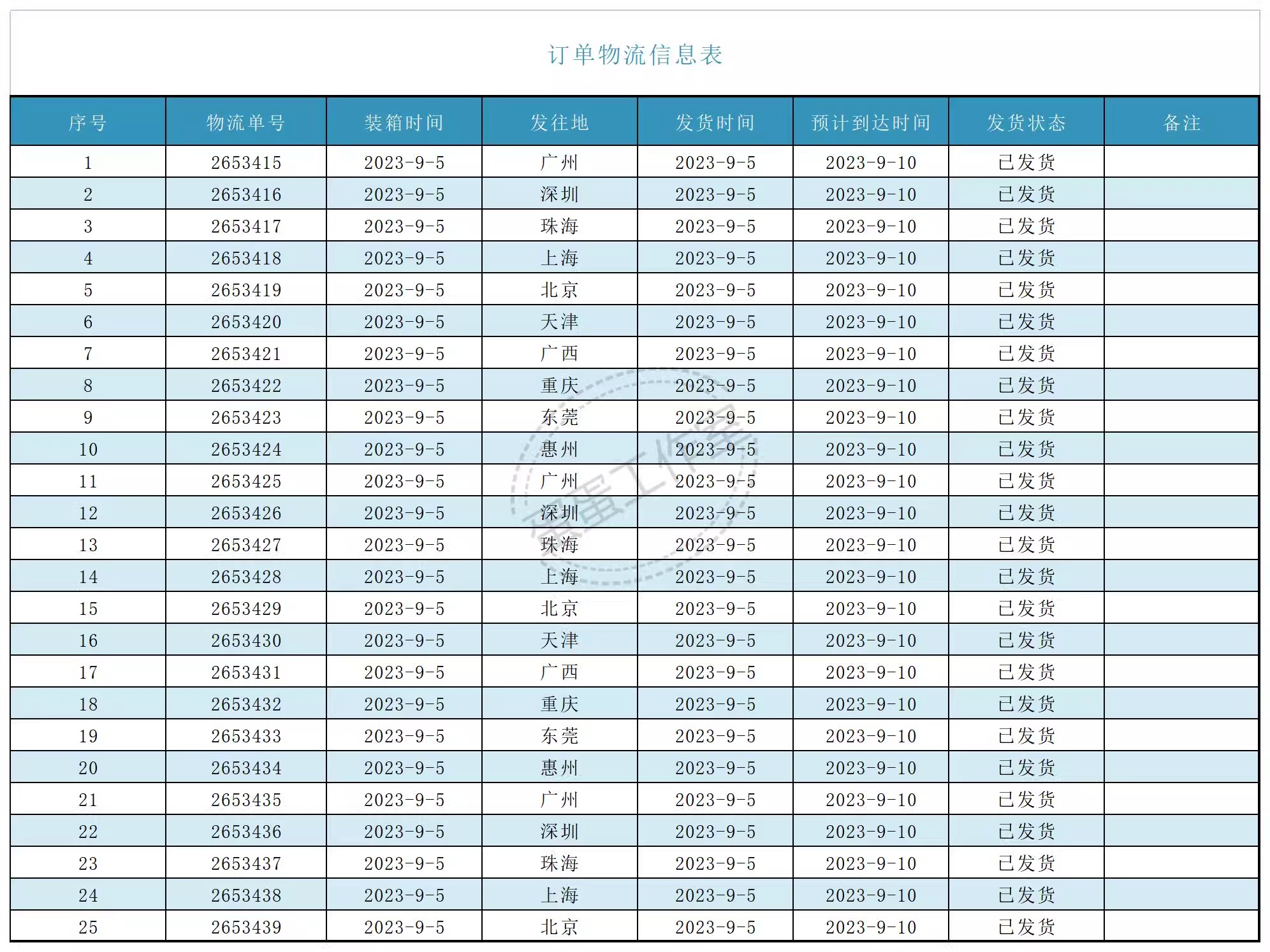 图片[20]-100款，物流管理excel表格出货单物流跟踪表信息表收货单快递登记表统计-大怪兽分享