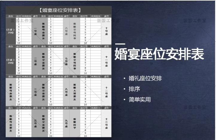 图片[20]-备婚清单电子版结婚男女方必备品执行手册婚礼准备策划方案预算表-大怪兽分享