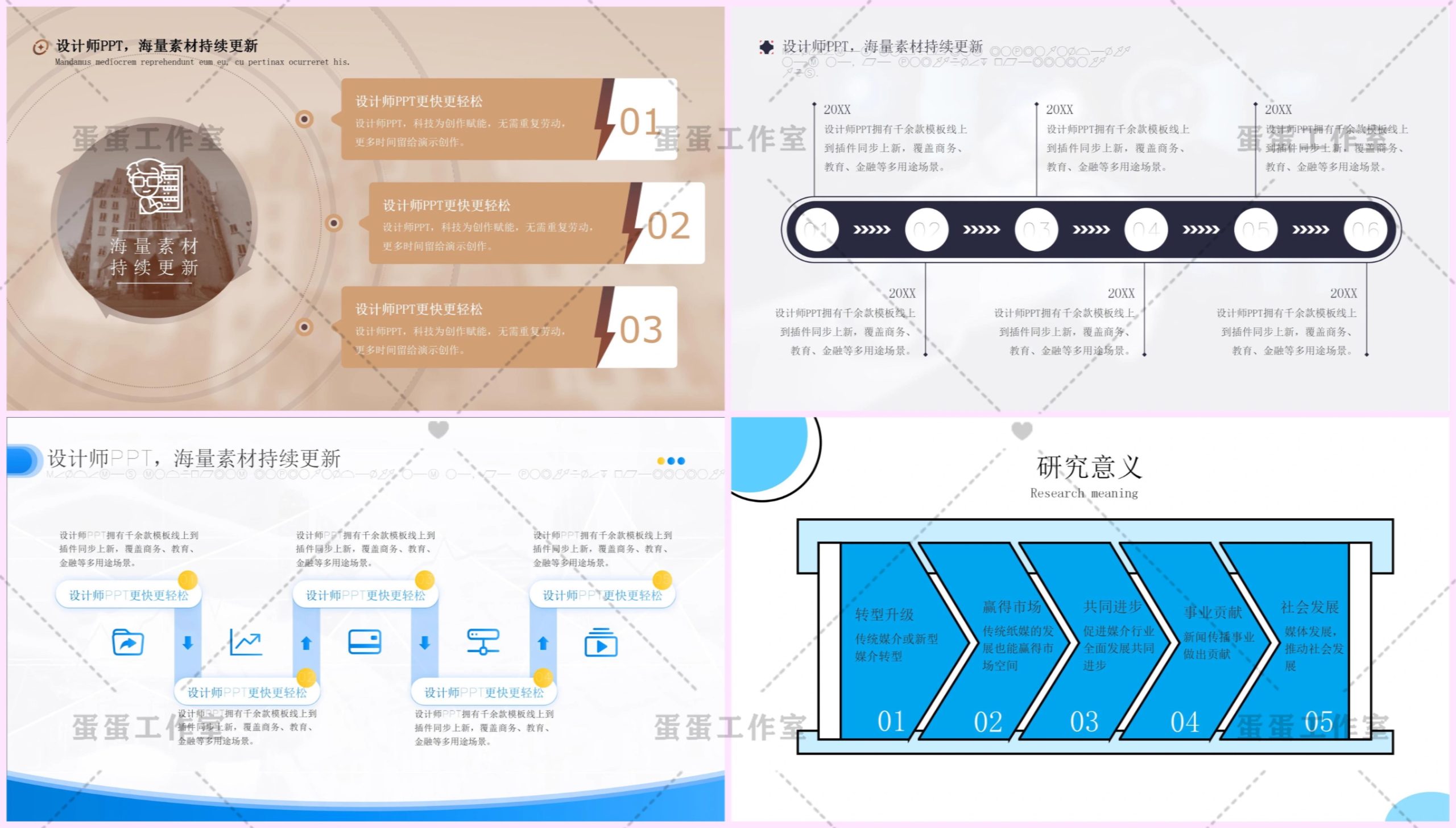 图片[20]-企业高端商务流程架构图逻辑图PPT模板高级感蓝色商业科技互联网-大怪兽分享