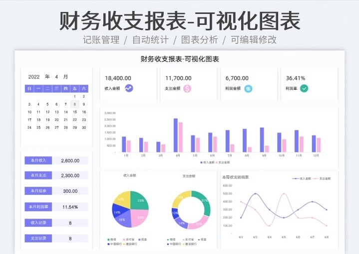 图片[20]-财务报表企业月季年度明细收支公司会计利润出纳记账excel模版格-大怪兽分享