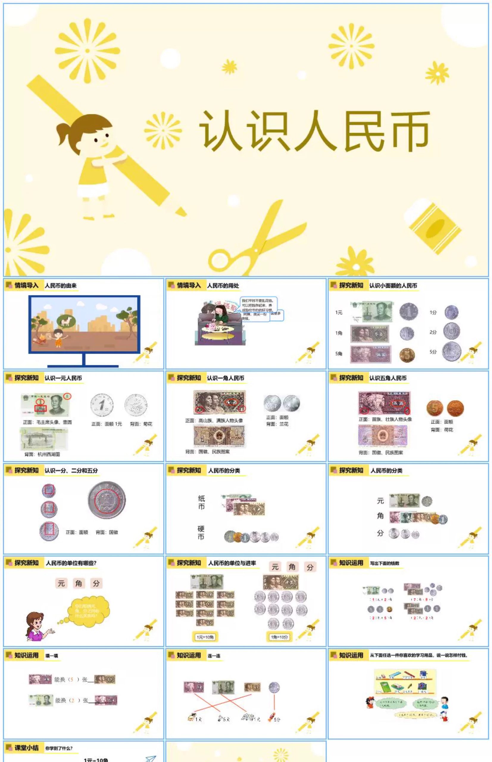 图片[22]-幼儿园认识人民币PPT模板教案大班数学纸一年级学习币换算课件小-大怪兽分享