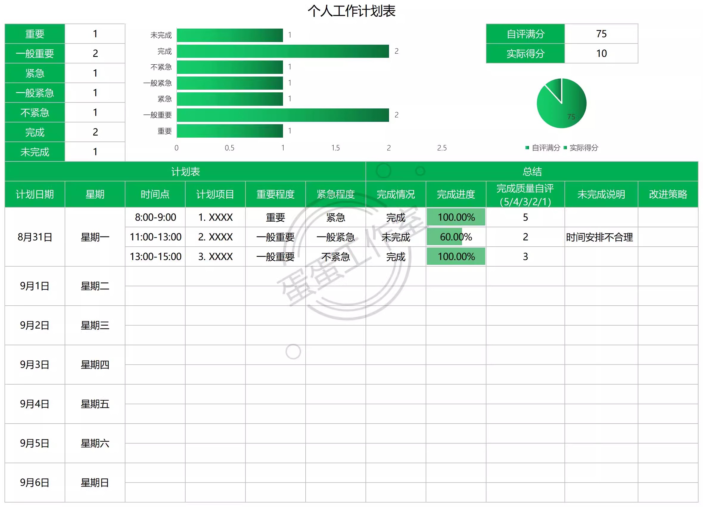 图片[20]-工作计划模板excel表格进度表甘特图白板周日月台历管理任务系统-大怪兽分享