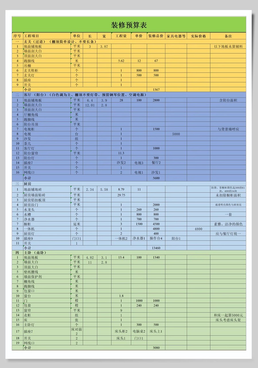 图片[21]-2025装修预算报价表家装工装公司材料价格表模板施工清单半包全包-大怪兽分享