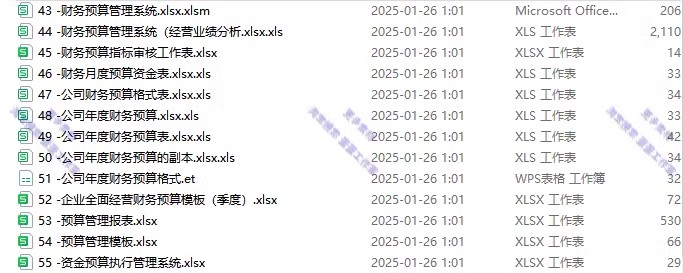 图片[21]-季月年度分析日记账龄应收应付管理系统余额统计负债登报表内对单-大怪兽分享