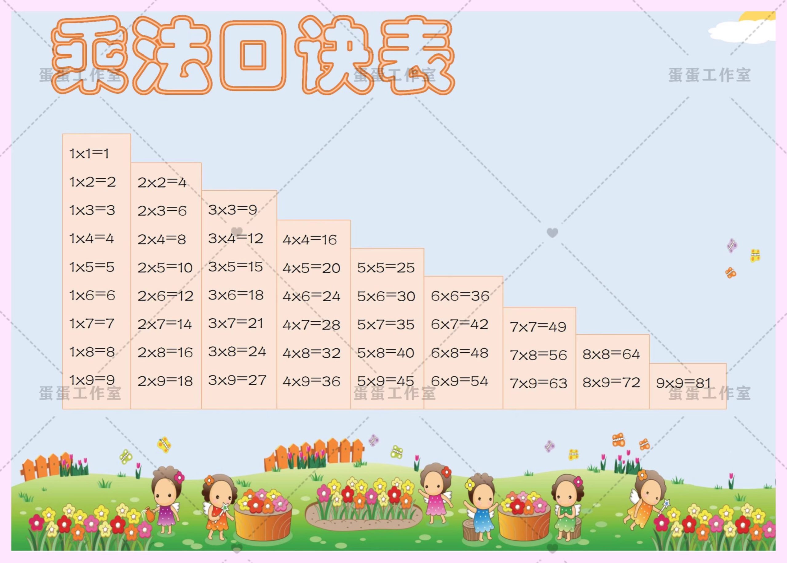 图片[21]-乘法口诀表手抄报小九九小报电子模板小学生数学主题A3A4黑白线稿-大怪兽分享