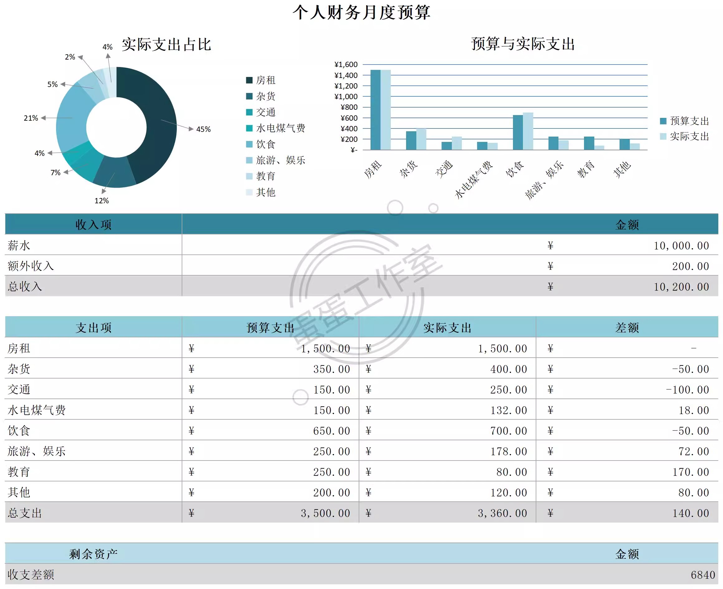 图片[21]-菜单模板双十一购物清单我的营养食谱减肥计划表年货冬日露营装备-大怪兽分享