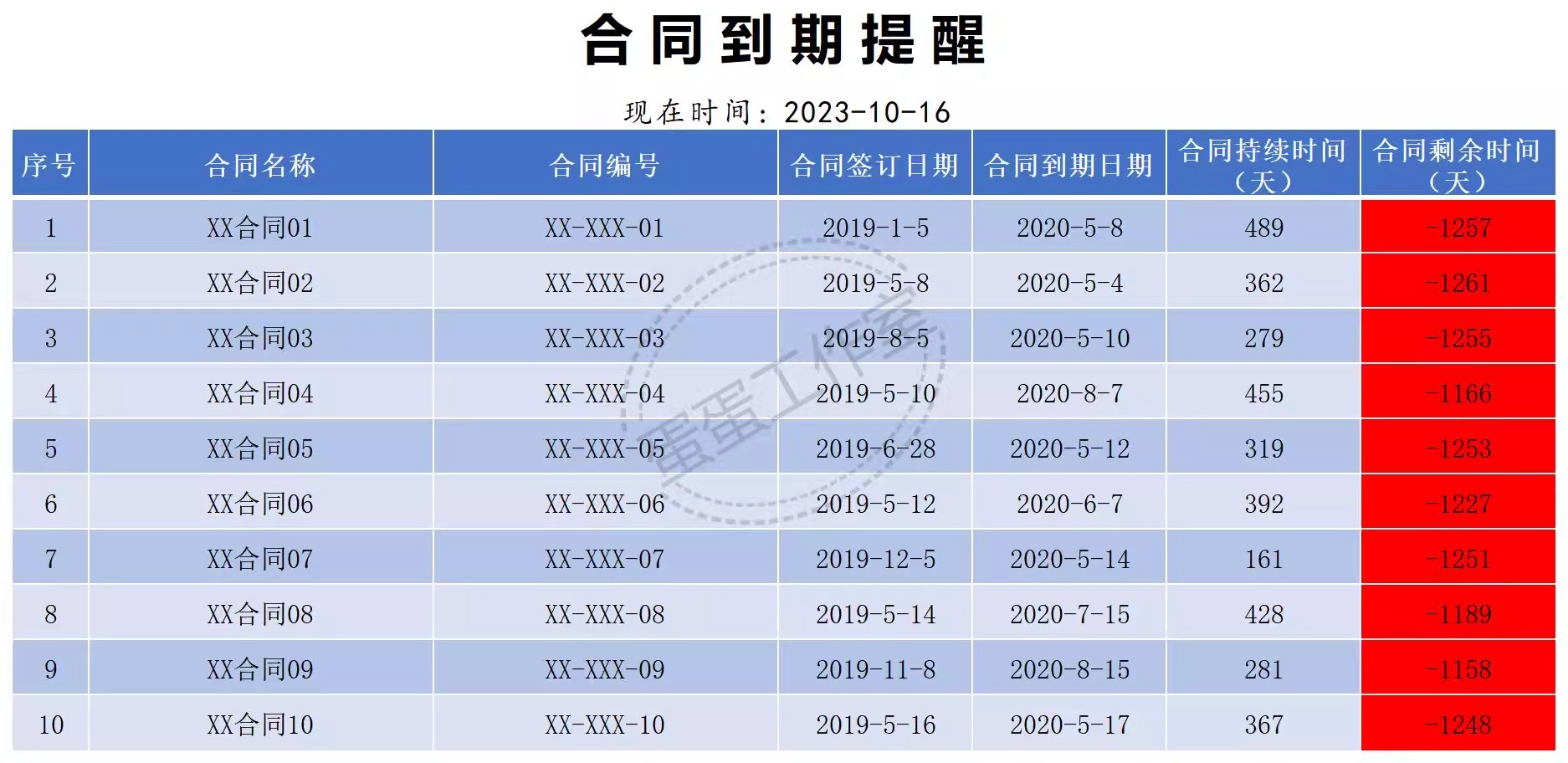 图片[21]-档案管理系统客户人事信息库员工花名册婚育状况登记表公司员汇总-大怪兽分享