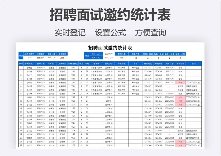图片[23]-招聘面试信息数据分析统计记录登记明细表格邀约管理可视化图录取-大怪兽分享