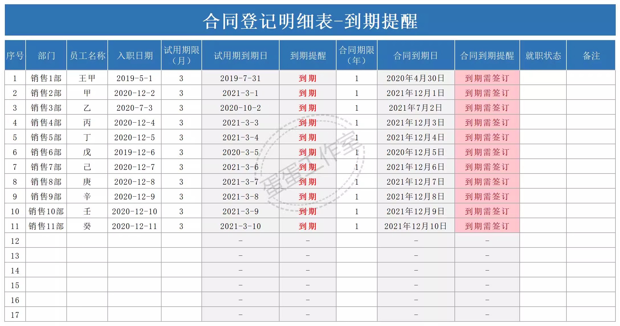 图片[24]-销售明细表excel模板送货日报数据统计客户清单合同登记销售报表-大怪兽分享